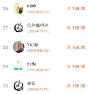 悬赏猫前30名排行榜