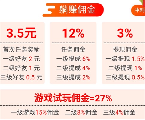 趣闲赚邀请好友领提成